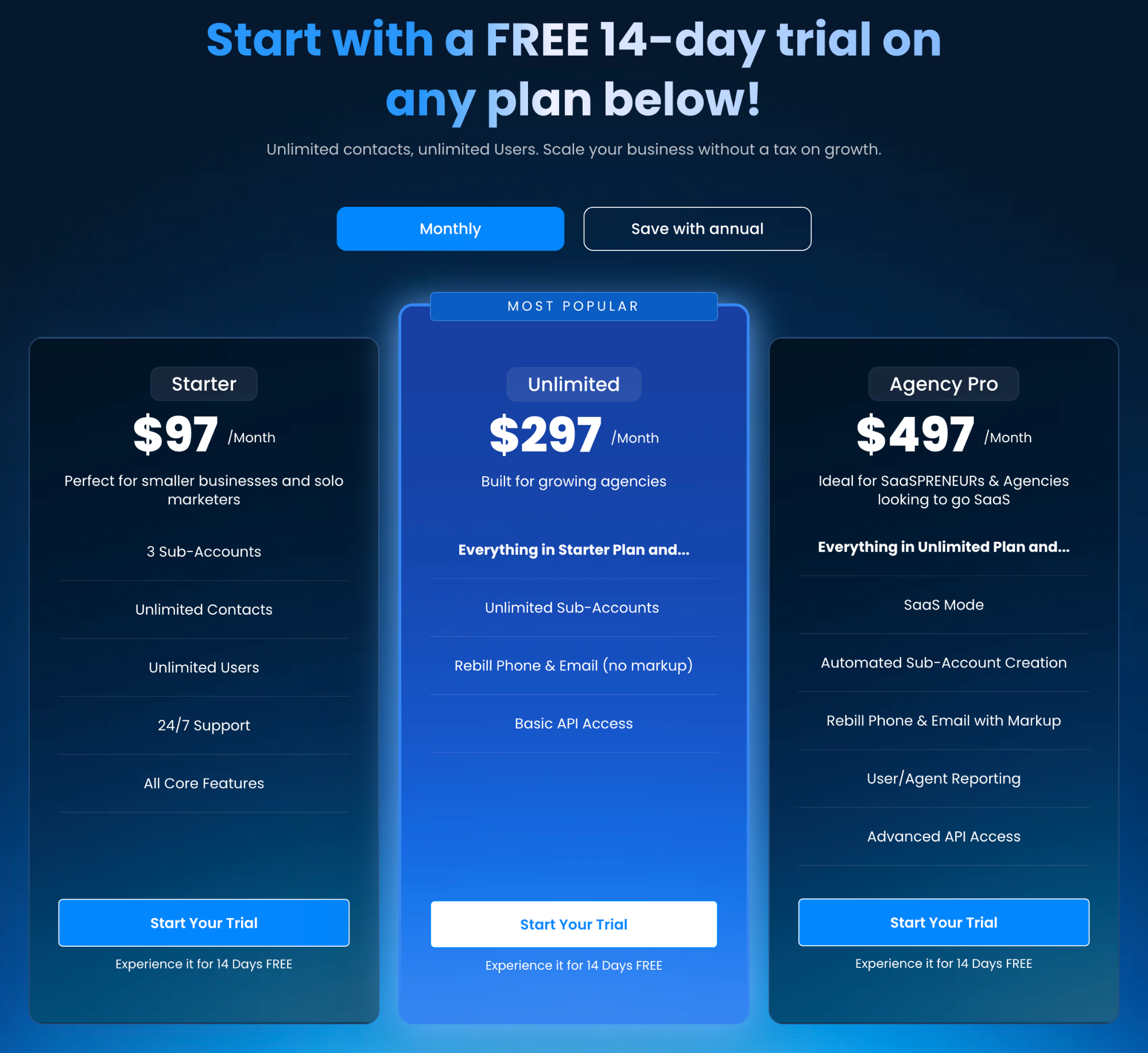 HighLevel official monthly pricing page showing Starter ($97), Unlimited ($297), and Agency Pro ($497) plans with 14-day free trial CTAs, captured September 7, 2026